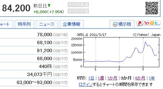 nihonichi_20110318.jpg